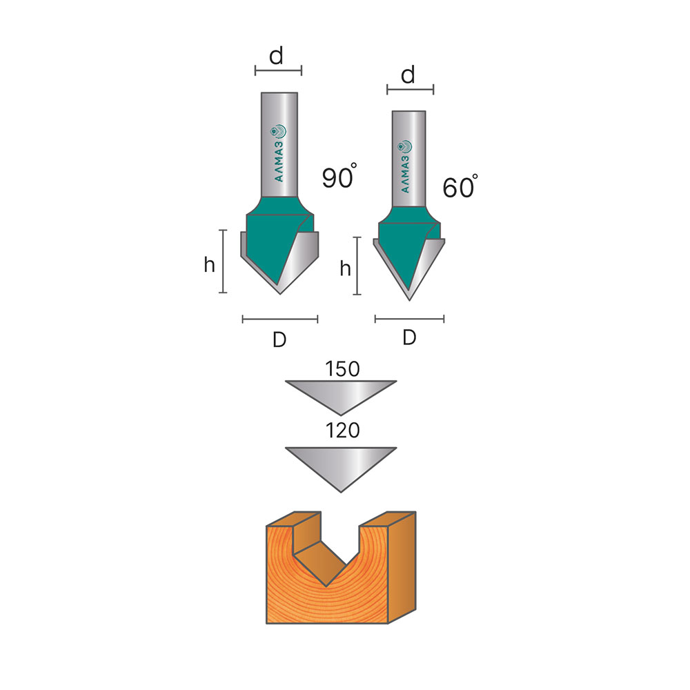 1004 Фреза пазовая галтельная V-form