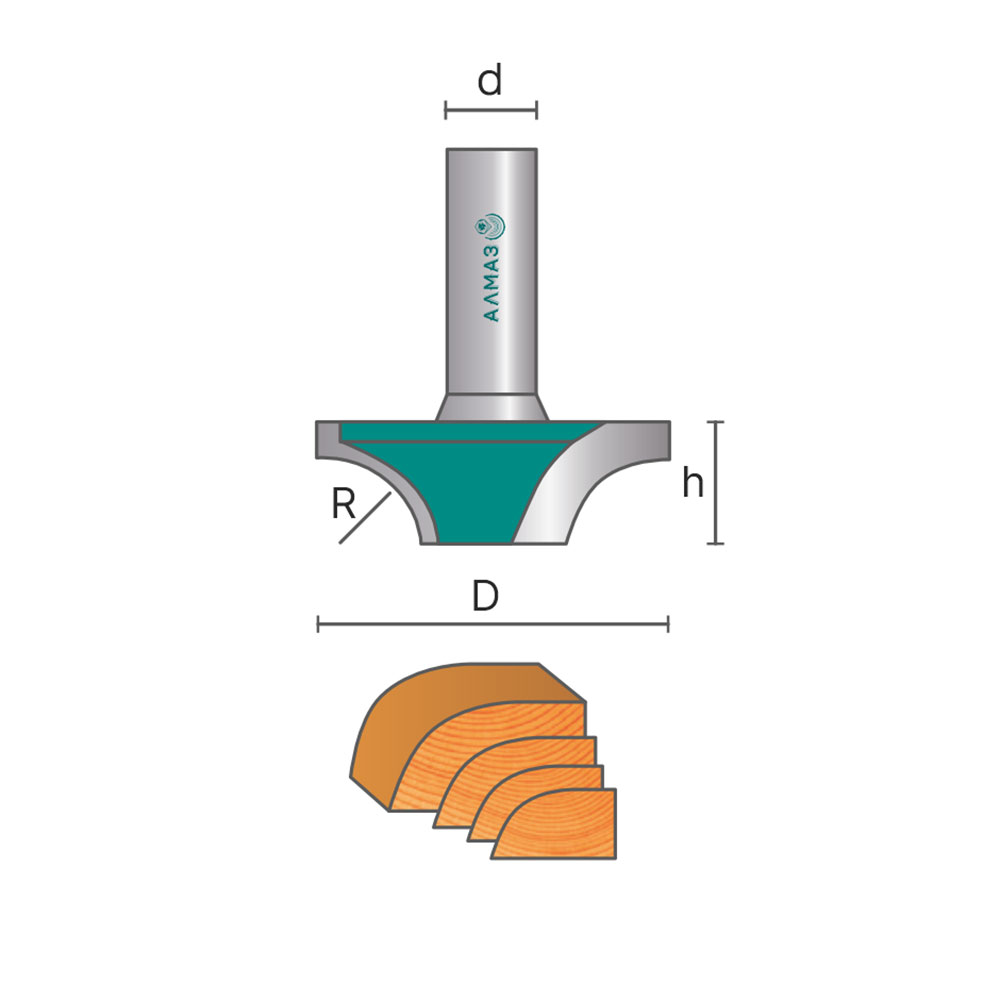 1009 Фреза пазовая фасонная