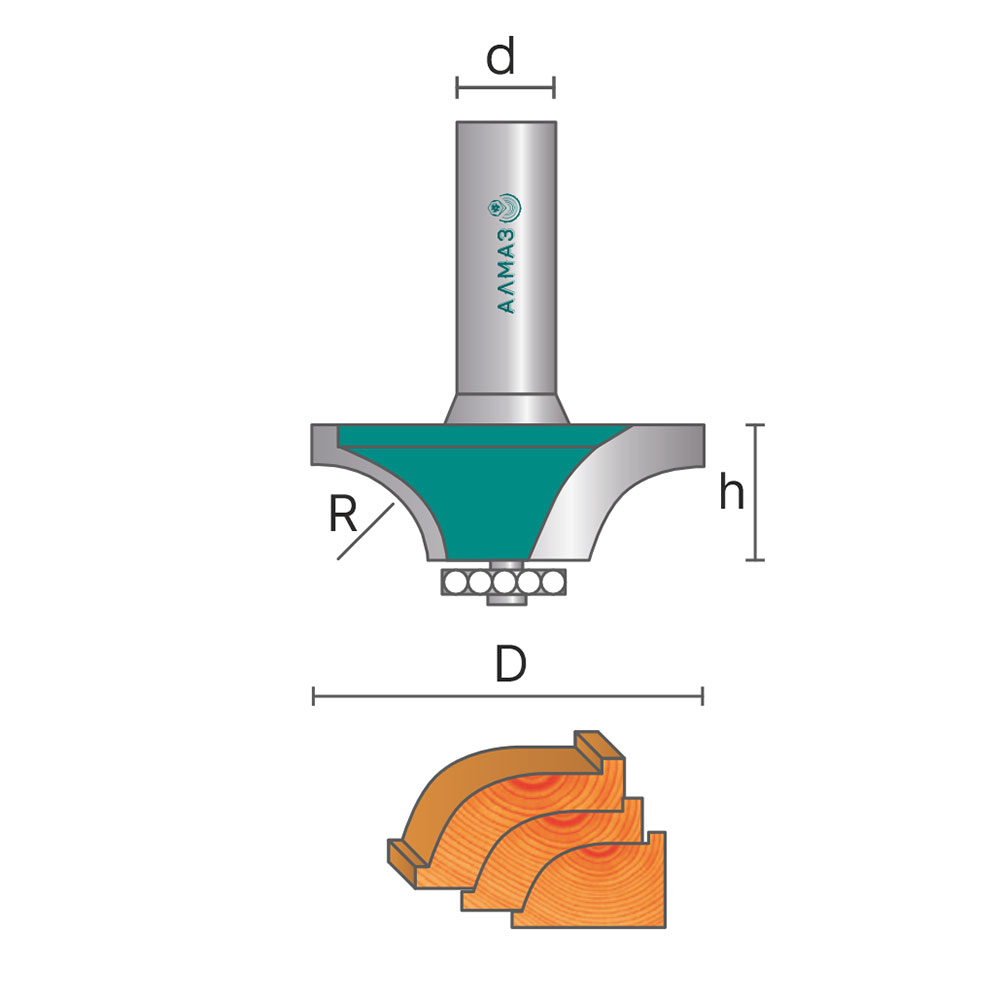 1019 Фреза кромочная калёвочная