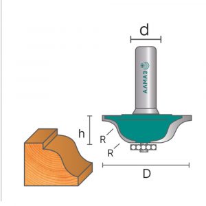 2004 Фреза кромочная калёвочная