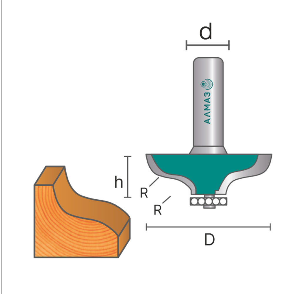 2005 Фреза кромочная калёвочная