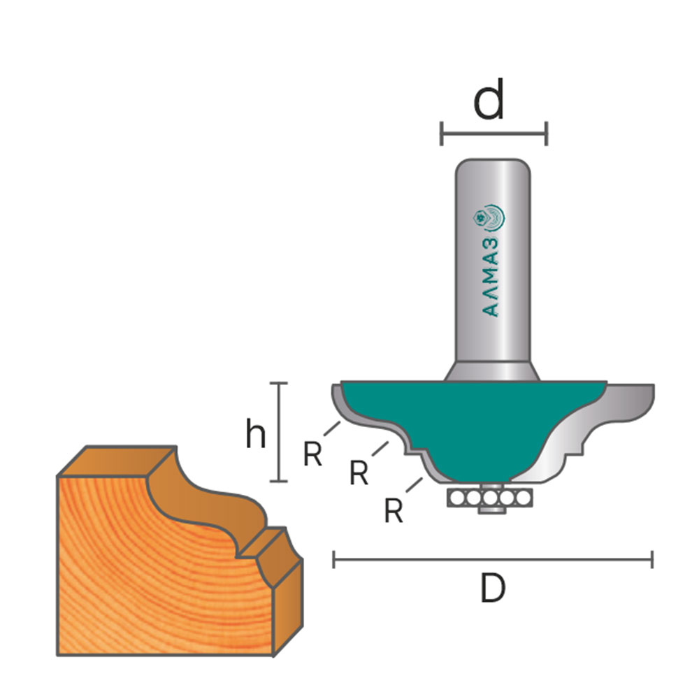 2014 Фреза кромочная калёвочная