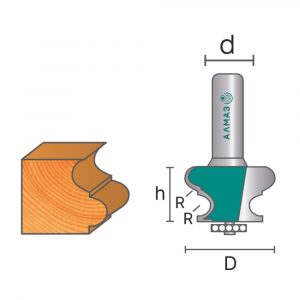 2019 Фреза кромочная мультипрофильная