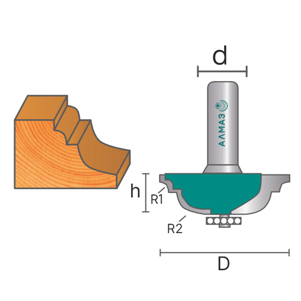 2021 Фреза кромочная калёвочная