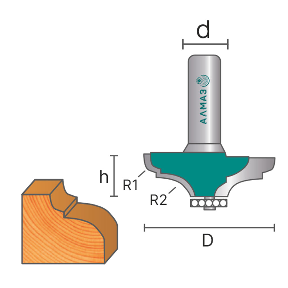 2022 Фреза кромочная калёвочная