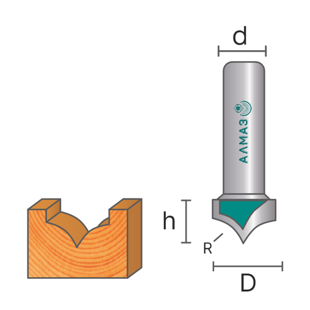 2053 Фреза пазовая фасонная