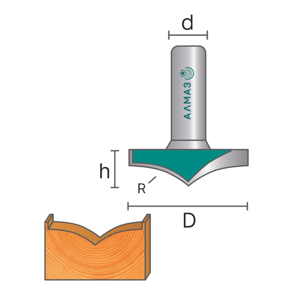 2157 Фреза фигирейная горизонтальная