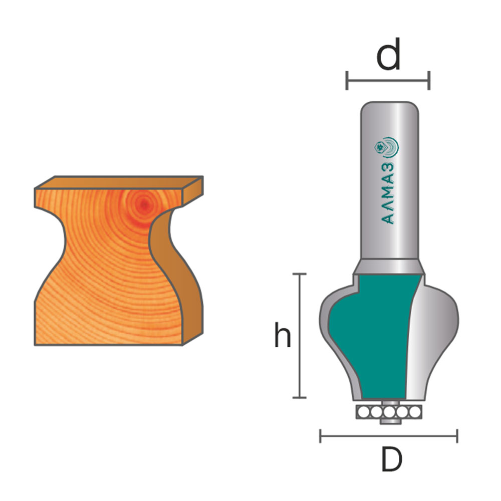 2205 Фреза кромочная фигурная