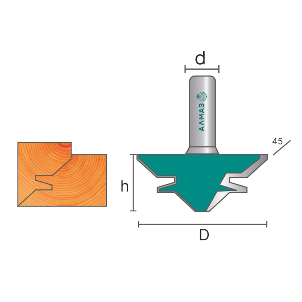2510 Фреза комбинированная универсальная