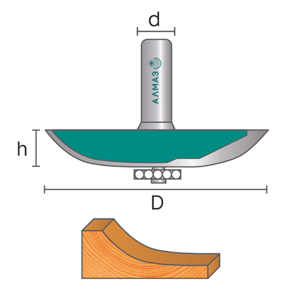 3001 Фреза фигирейная горизонтальная