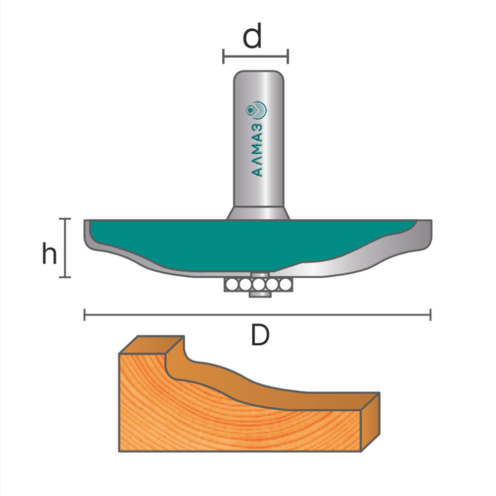 3003 Фреза фигирейная горизонтальная