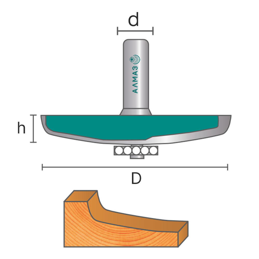 3005 Фреза фигирейная горизонтальная