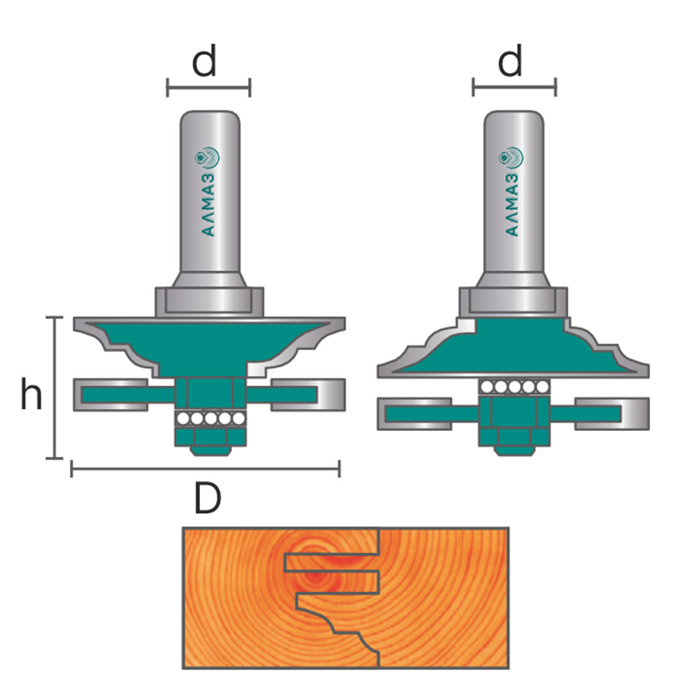 3501 set Набор рамочных фрез